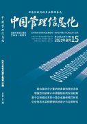 《中国管理信息化》杂志征稿  知网  半月刊